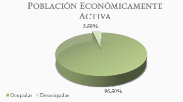 ECONOMIA Y NEGOCIO TRANSPORTES INTERNACIONAL economia y negocio transportes internacional:
